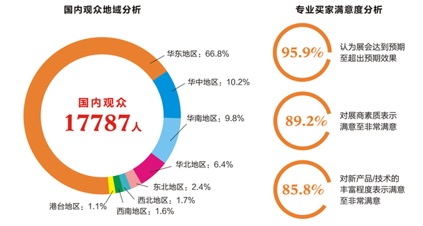 蘭州展覽工廠
