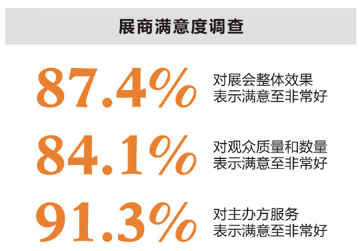 蘭州展覽工廠